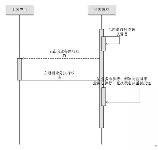 2629638288-5a2e404c8d487