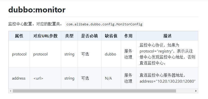 Dubbo监控中心配置