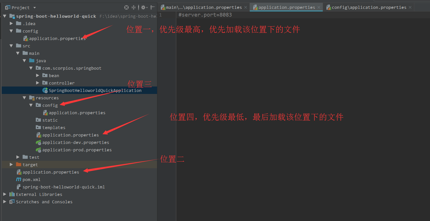 SpringBoot配置文件加载位置和属顺序