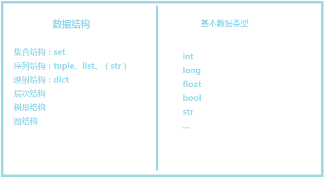 827651-20160527181535709-1116581643.png