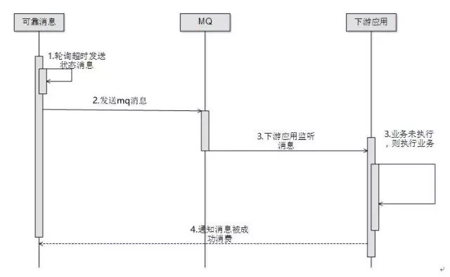 174497005-5a2e404e40f04