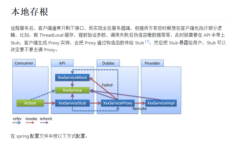Dubbo本地存根