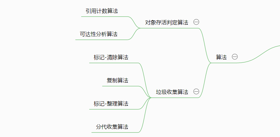 JVM-垃圾收集算法