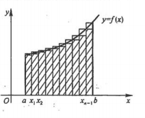 数学，我拿你怎么办（1）？