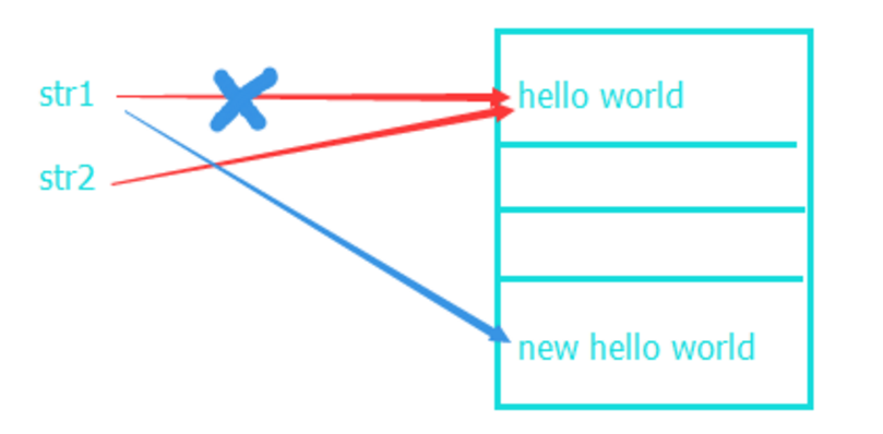 827651-20160604113614633-775552336.png