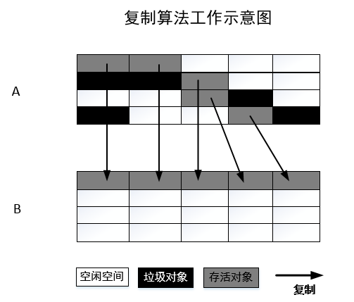 Center 2
