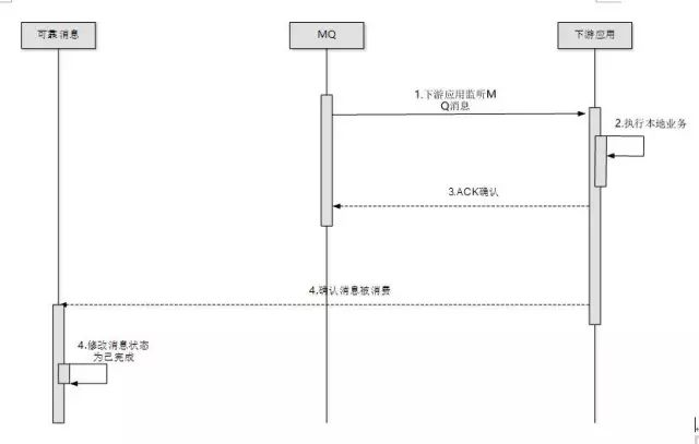 3818742402-5a2e404c04465