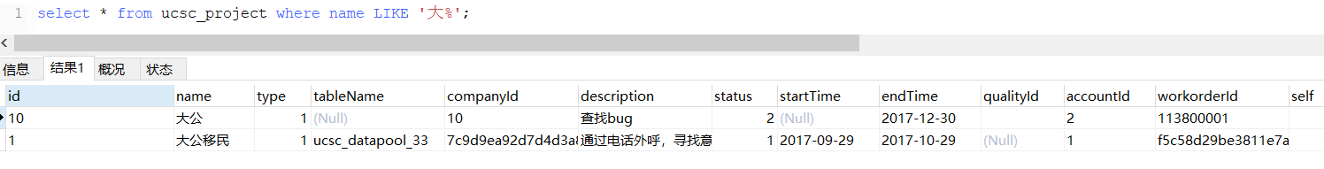 mysql中对于模糊查询like的一些总结