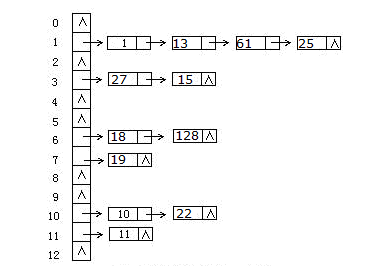 20150707111017370
