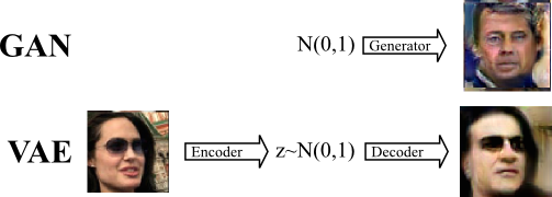 vae.png