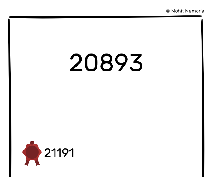 1-20180819213240672-490152878.png