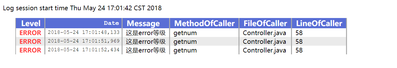 springboot2.0日志配置 logback的使用和logback.xml详解