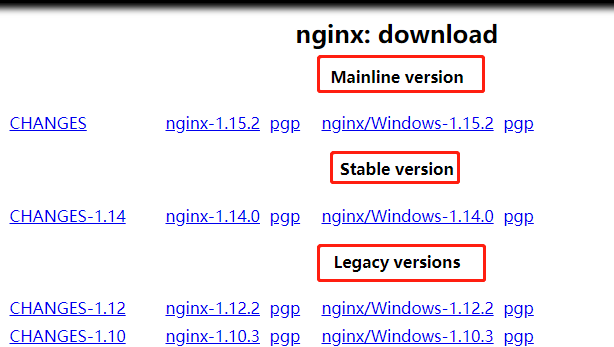 【nginx】CentOs7下安装nginx以及配置负载均衡