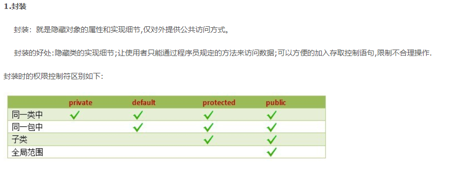 Java知识总结（一）