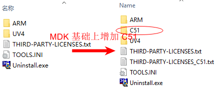 ARM 之三 Keil uVision4、Keil uVision5、Keil C51同一系统下的共存