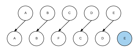 1170024-20171018191119318-368188268.png