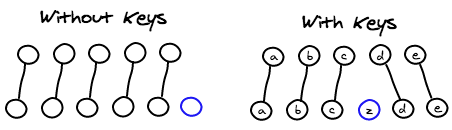 1170024-20171018191142334-13876328.png