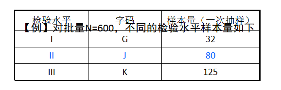 70 3