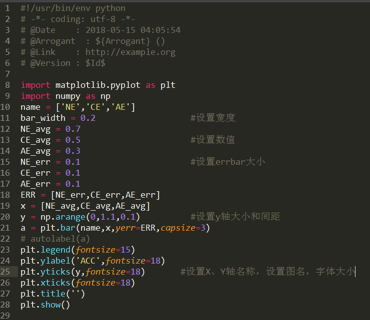 数据可视化之用Python绘制柱状图