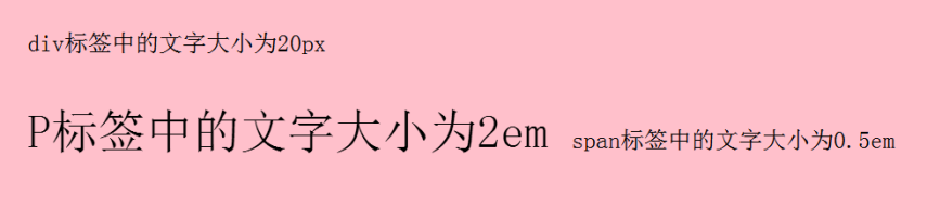 CSS度量单位rem、em、vw、vh详解