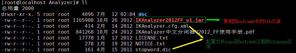 Solr7.1使用IKAnalyzer配置中文分析器