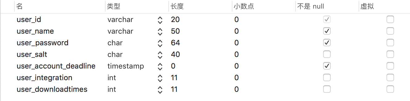 Mybatis查询数据库有返回，但实体类输出null