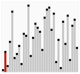 739525-20160328160227004-680964122.gif