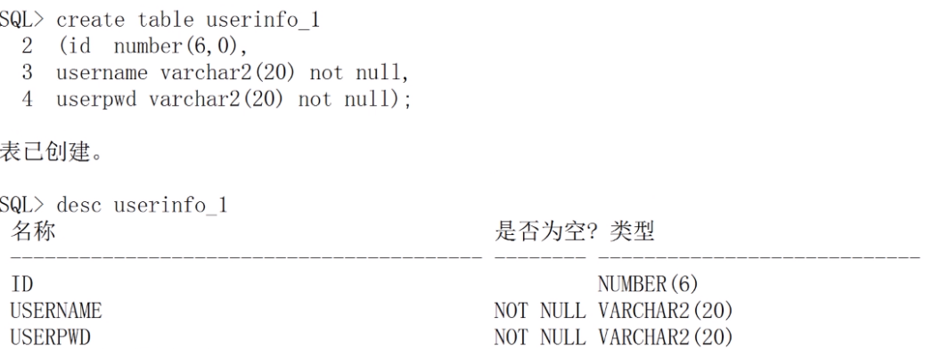 Oracle数据库开发必备利器之SQL基础——约束