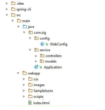 Spring Boot 设置静态资源访问