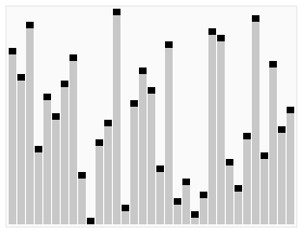 739525-20160328213839160-2037856208.gif