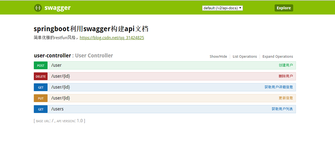 swagger2使用