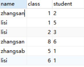 sql语句查询老师学生记录大于1的条数