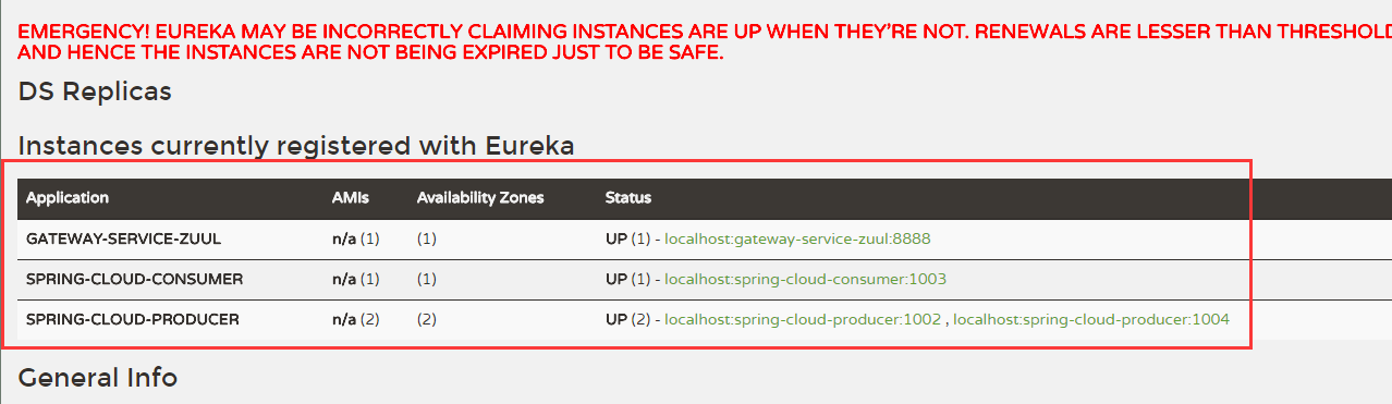 springcloud : zuul（一）