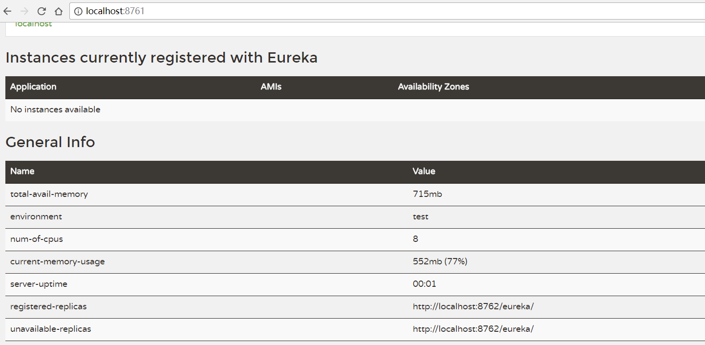 Eureka server的高可用