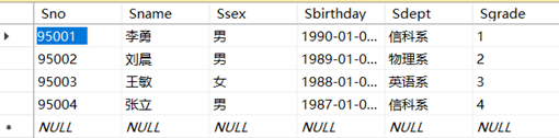 SELECT检索数据(二)