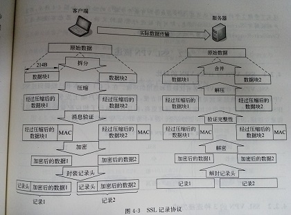Center 1