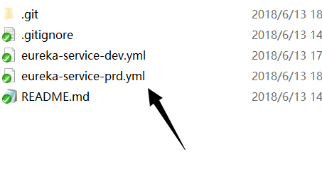 SpringCloud（十三）springCloud config 分布式配置中心