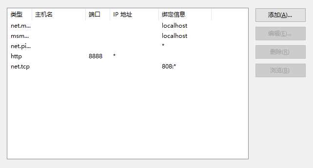 IIS无法启动计算机'.'上的服务w3svc与NT kernel & system占用80端口问题--之详细描述