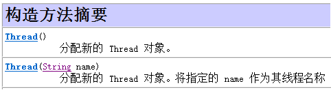 java Thread线程（一）