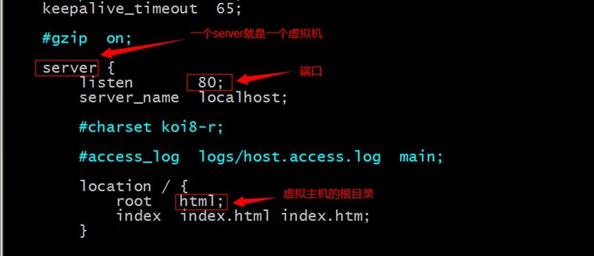 JavaEE进阶——Nginx反向代理负载均衡