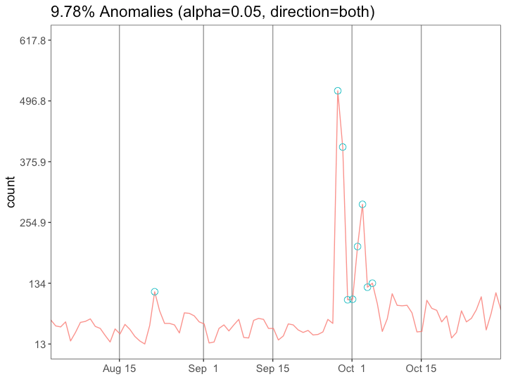 plot_04.png_zoom_2_resize_405_2C313_ssl_1