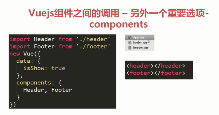 Vue_划分组件以及组件之间的通信