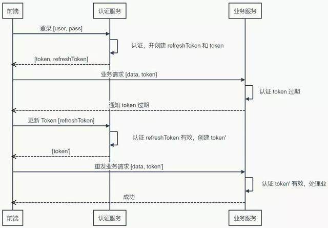 u_400054793_3960991451_fm_173_s_8FF2E51609CF554B527DE0DA000080B3_w_640_h_444_img.JPEG