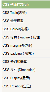 CSS学习第三天