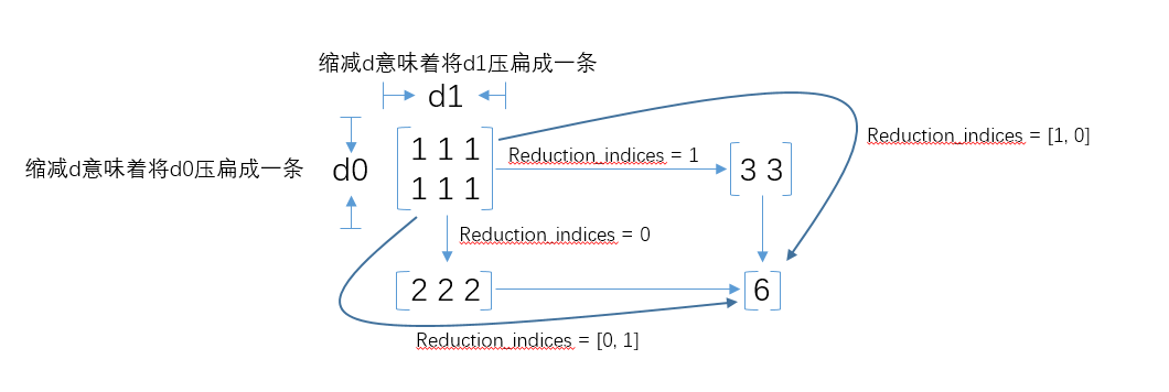 20180607164251196