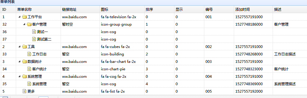 Easyui TreeGrid树形表格返回json数据不显示问题