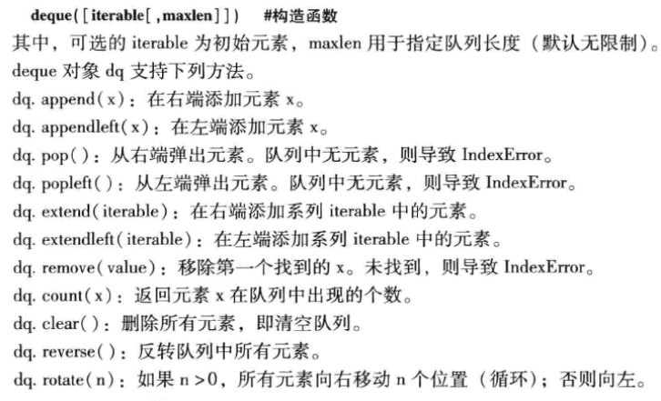 Python基础（11）deque , heapq , array ,bisect