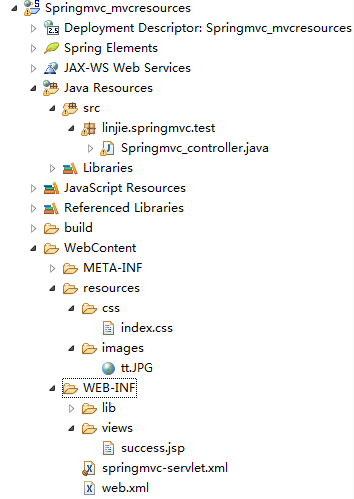 SpringMVC mvc:resources访问静态资源实战