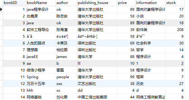 jsp+jdbc+javaBean+servlet实现分页显示功能