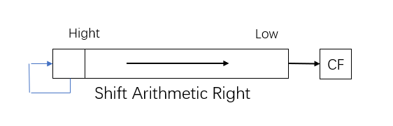 20180518193402161